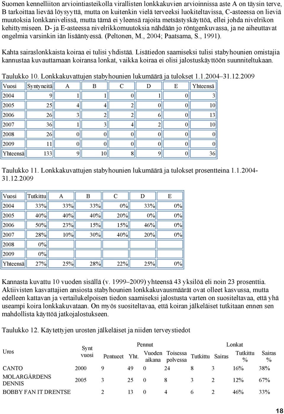 D- ja E-asteessa nivelrikkomuutoksia nähdään jo röntgenkuvassa, ja ne aiheuttavat ongelmia varsinkin iän lisääntyessä. (Peltonen, M., 2004; Paatsama, S., 1991).