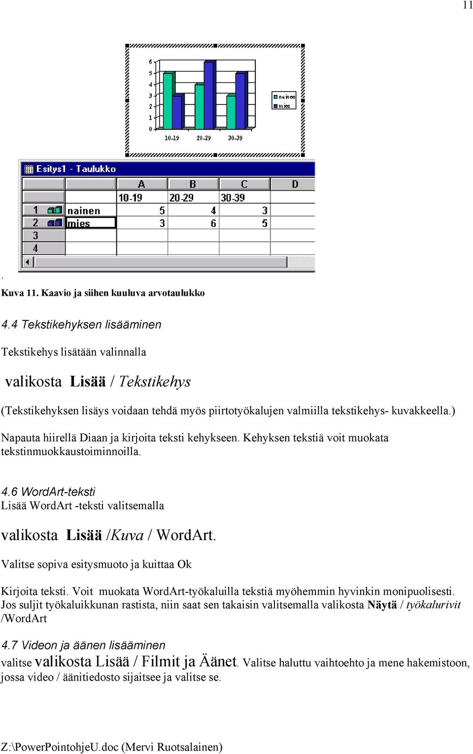 ) Napauta hiirellä Diaan ja kirjoita teksti kehykseen. Kehyksen tekstiä voit muokata tekstinmuokkaustoiminnoilla. 4.6 WordArt-teksti Lisää WordArt -teksti valitsemalla valikosta Lisää /Kuva / WordArt.