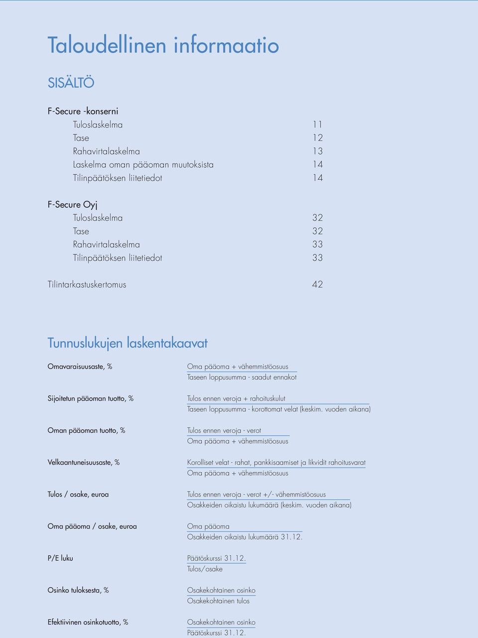 Sijoitetun pääoman tuotto, % Tulos ennen veroja + rahoituskulut Taseen loppusumma - korottomat velat (keskim.