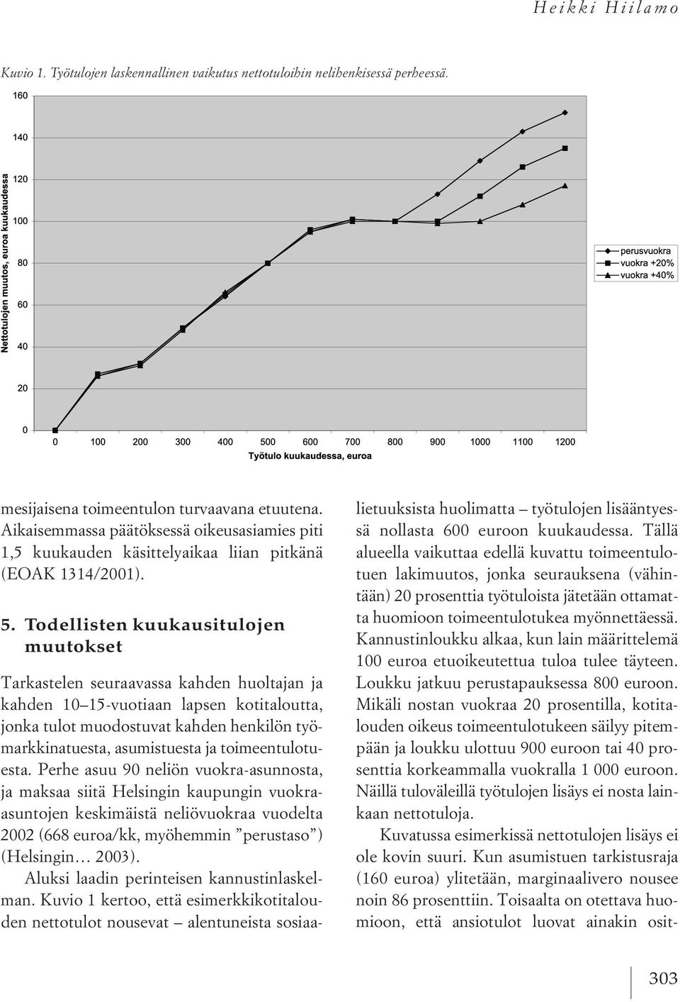 Todellisten kuukausitulojen muutokset Tarkastelen seuraavassa kahden huoltajan ja kahden 10 15-vuotiaan lapsen kotitaloutta, jonka tulot muodostuvat kahden henkilön työmarkkinatuesta, asumistuesta ja