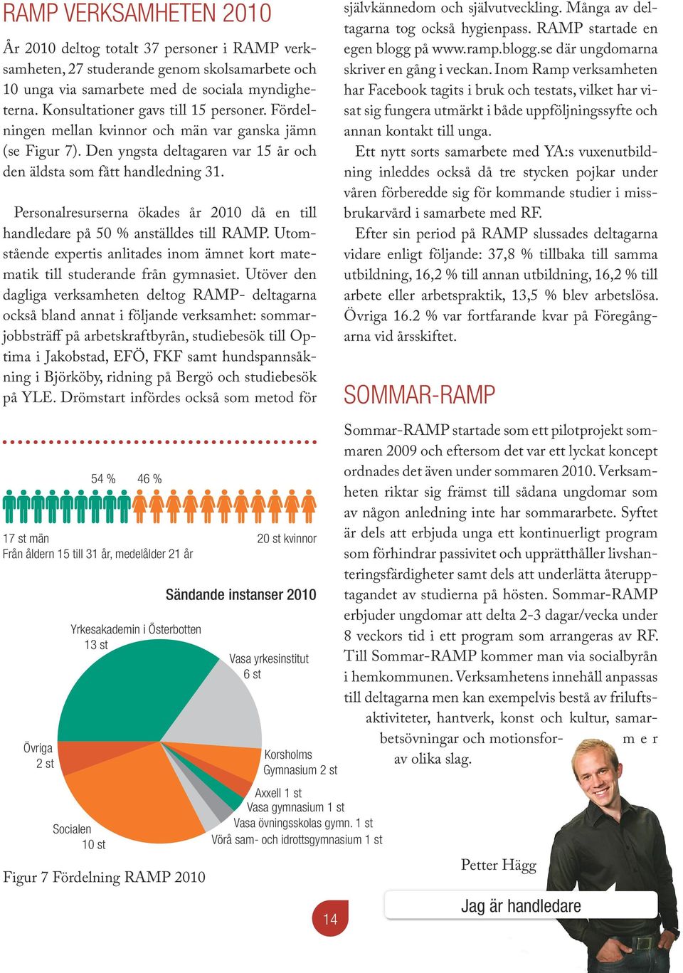 Personalresurserna ökades år 2010 då en till handledare på 50 % anställdes till RAMP. Utomstående expertis anlitades inom ämnet kort matematik till studerande från gymnasiet.