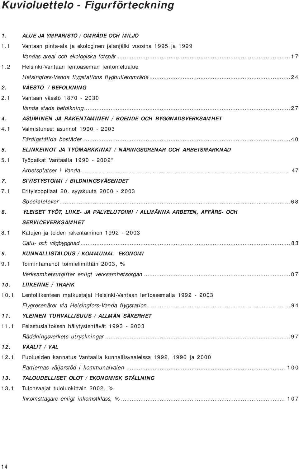 ASUMINEN JA RAKENTAMINEN / BOENDE OCH BYGGNADSVERKSAMHET 4.1 Valmistuneet asunnot 1990-2003 Färdigställda bostäder... 40 5. ELINKEINOT JA TYÖMARKKINAT / NÄRINGSGRENAR OCH ARBETSMARKNAD 5.