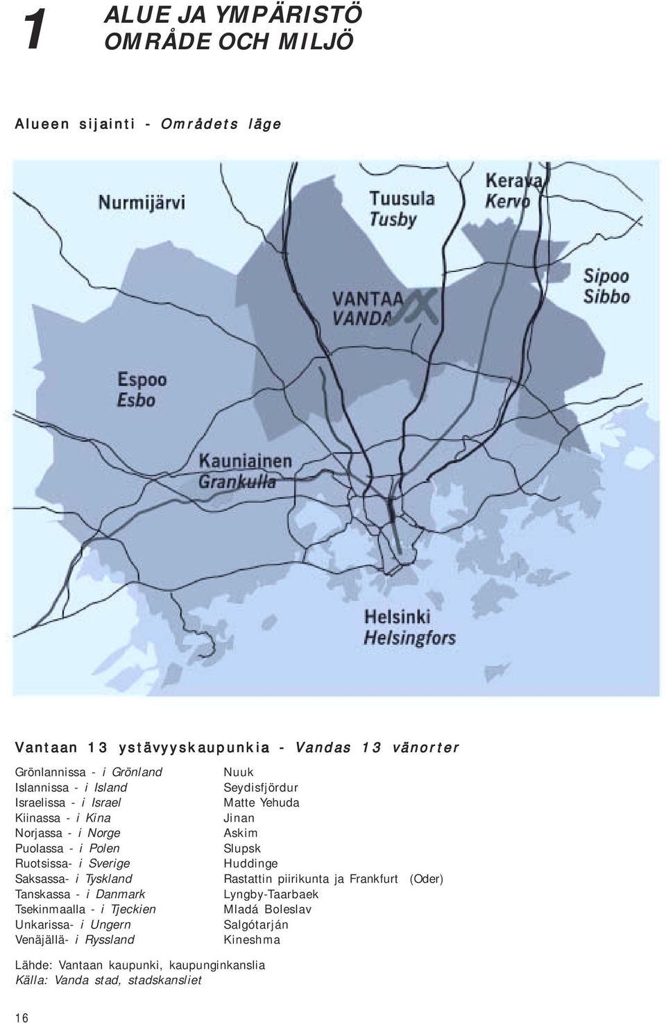 - i Danmark Tsekinmaalla - i Tjeckien Unkarissa- i Ungern Venäjällä- i Ryssland Lähde: Vantaan kaupunki, kaupunginkanslia Källa: Vanda stad,