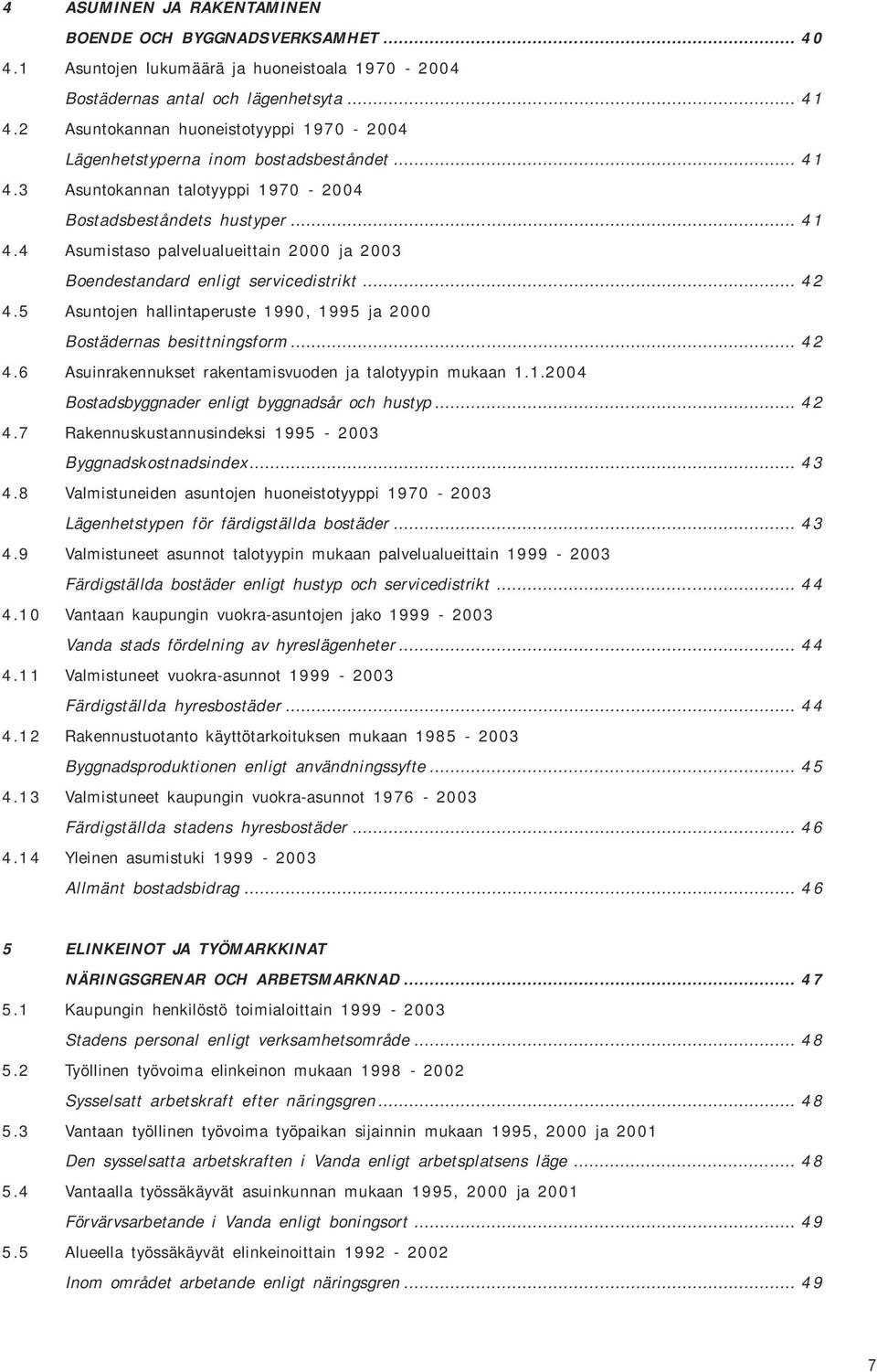 .. 42 4.5 Asuntojen hallintaperuste 1990, 1995 ja 2000 Bostädernas besittningsform... 42 4.6 Asuinrakennukset rakentamisvuoden ja talotyypin mukaan 1.1.2004 Bostadsbyggnader enligt byggnadsår och hustyp.