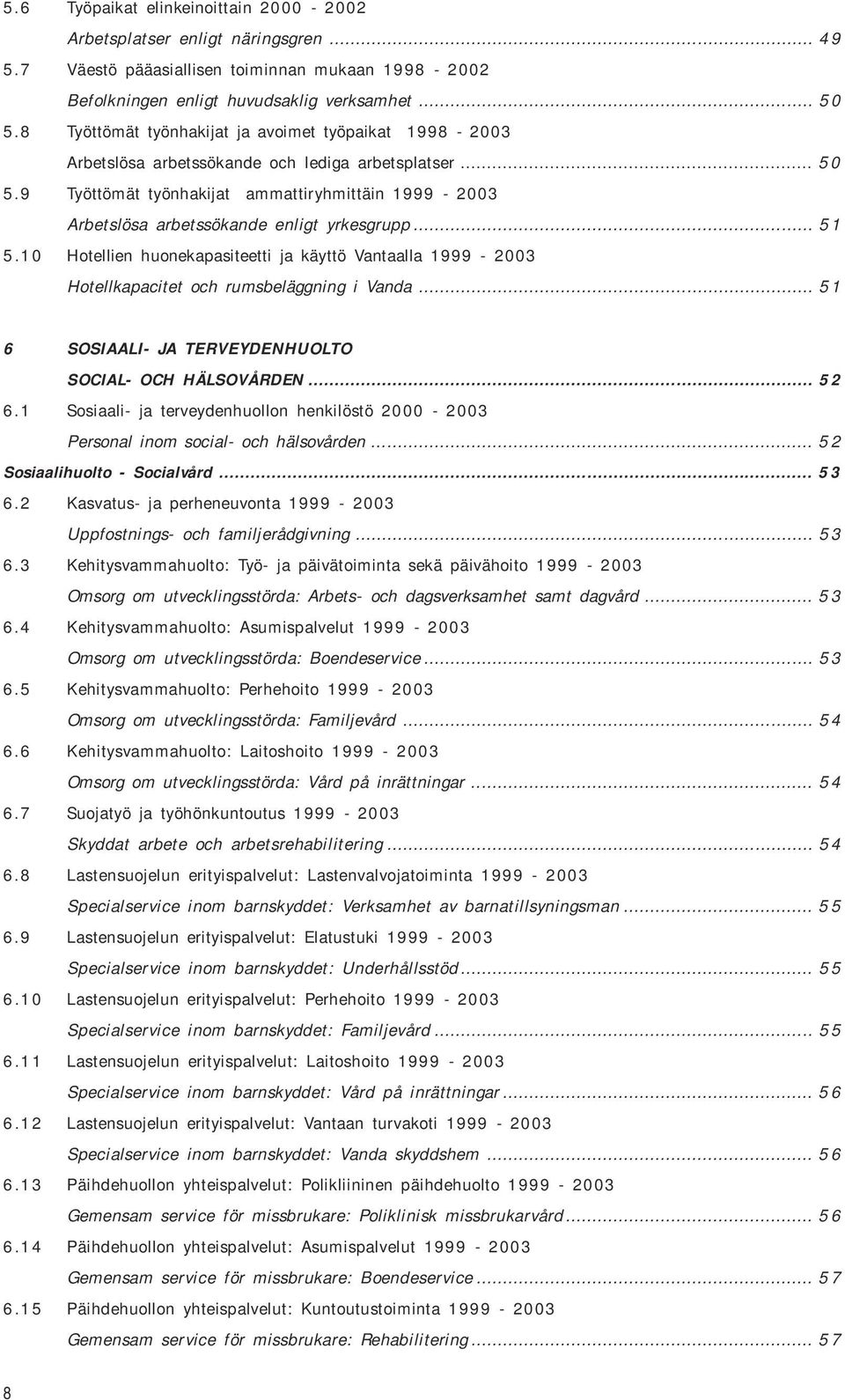 9 Työttömät työnhakijat ammattiryhmittäin 1999-2003 Arbetslösa arbetssökande enligt yrkesgrupp... 51 5.