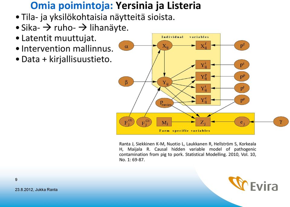 Ranta J, Siekkinen K-M, Nuotio L, Laukkanen R, Hellström S, Korkeala H, Maijala R.