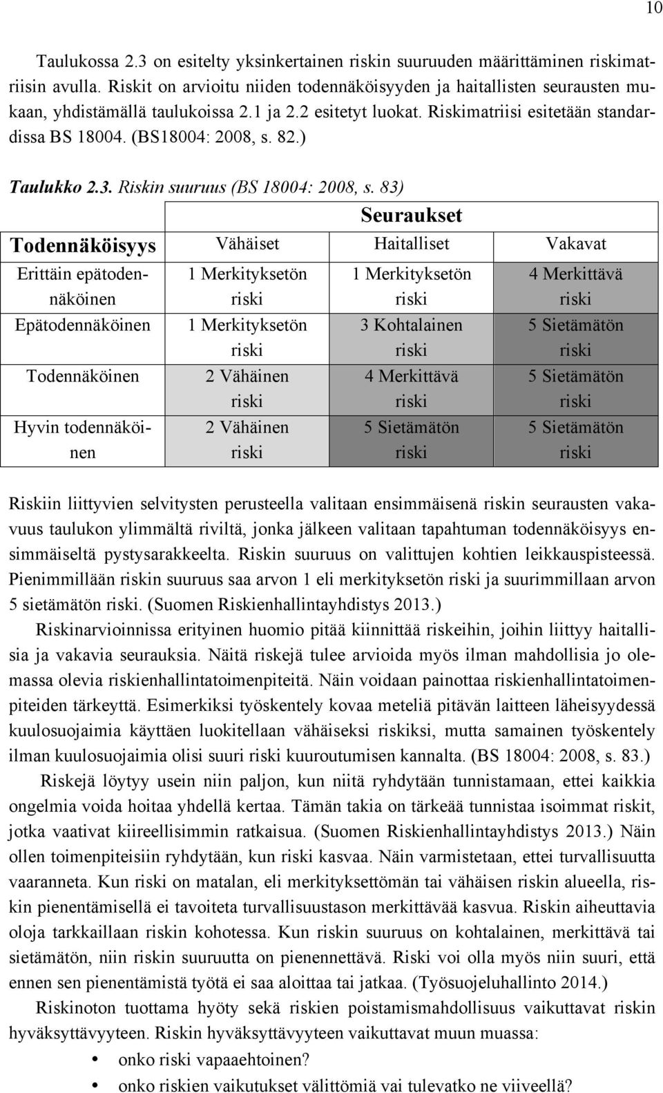 ) Taulukko 2.3. Riskin suuruus (BS 18004: 2008, s.