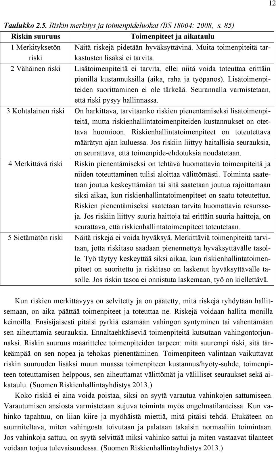 Lisätoimenpiteiden suorittaminen ei ole tärkeää. Seurannalla varmistetaan, että riski pysyy hallinnassa.