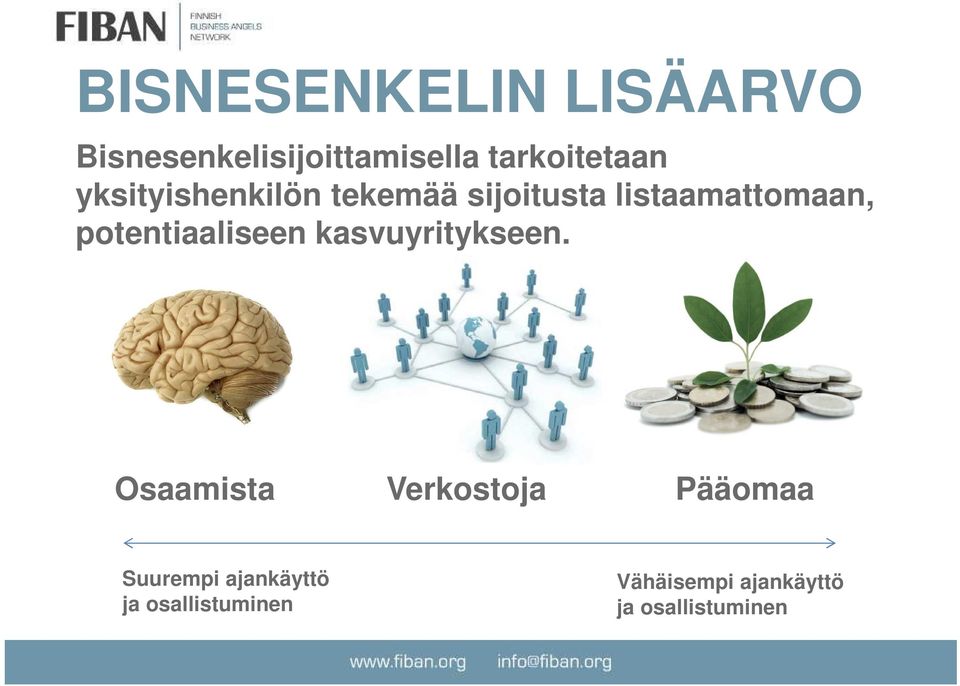 potentiaaliseen kasvuyritykseen.