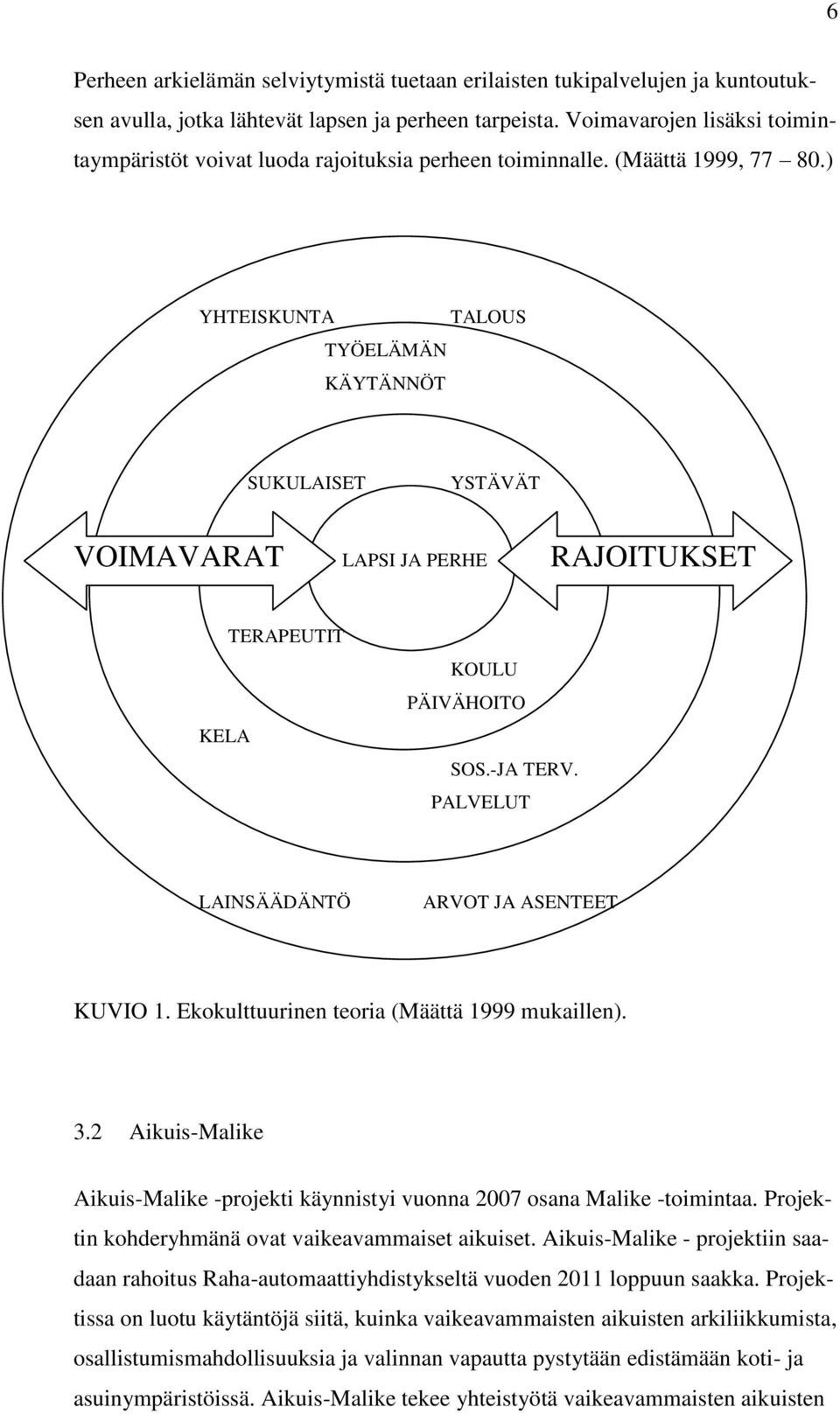 ) YHTEISKUNTA TALOUS TYÖELÄMÄN KÄYTÄNNÖT SUKULAISET YSTÄVÄT VOIMAVARAT LAPSI JA PERHE RAJOITUKSET KELA TERAPEUTIT KOULU PÄIVÄHOITO SOS.-JA TERV. PALVELUT LAINSÄÄDÄNTÖ ARVOT JA ASENTEET KUVIO 1.