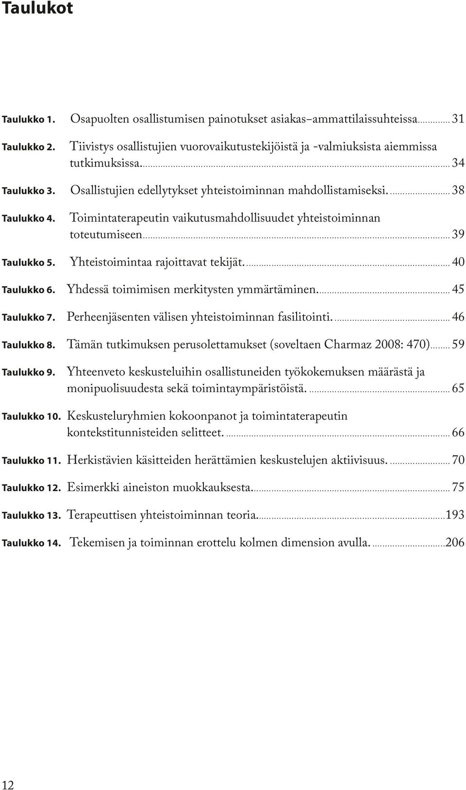 Yhteistoimintaa rajoittavat tekijät....40 Taulukko 6. Yhdessä toimimisen merkitysten ymmärtäminen....45 Taulukko 7. Perheenjäsenten välisen yhteistoiminnan fasilitointi....46 Taulukko 8.