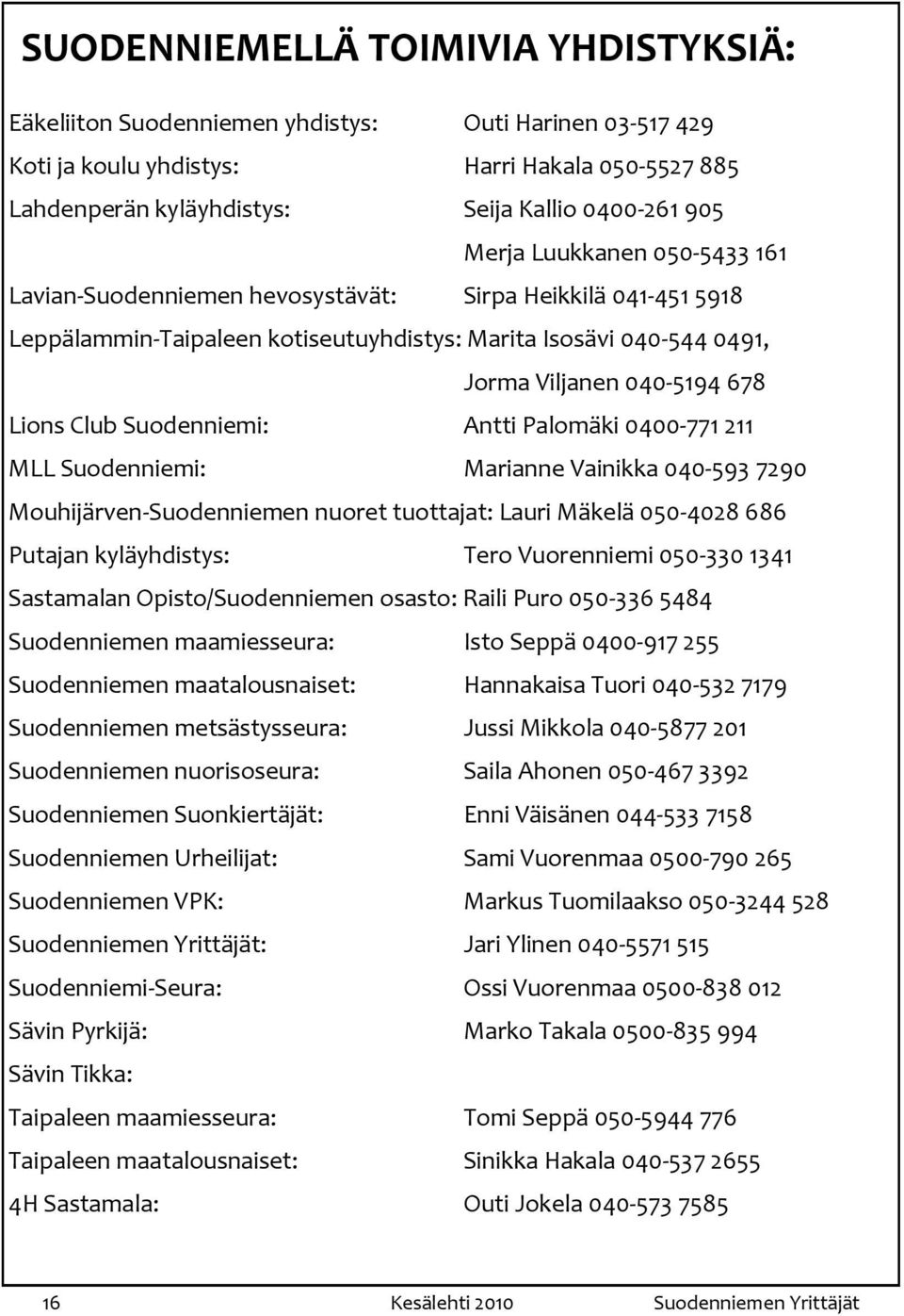 Suodenniemi: Antti Palomäki 0400-771 211 MLL Suodenniemi: Marianne Vainikka 040-593 7290 Mouhijärven-Suodenniemen nuoret tuottajat: Lauri Mäkelä 050-4028 686 Putajan kyläyhdistys: Tero Vuorenniemi