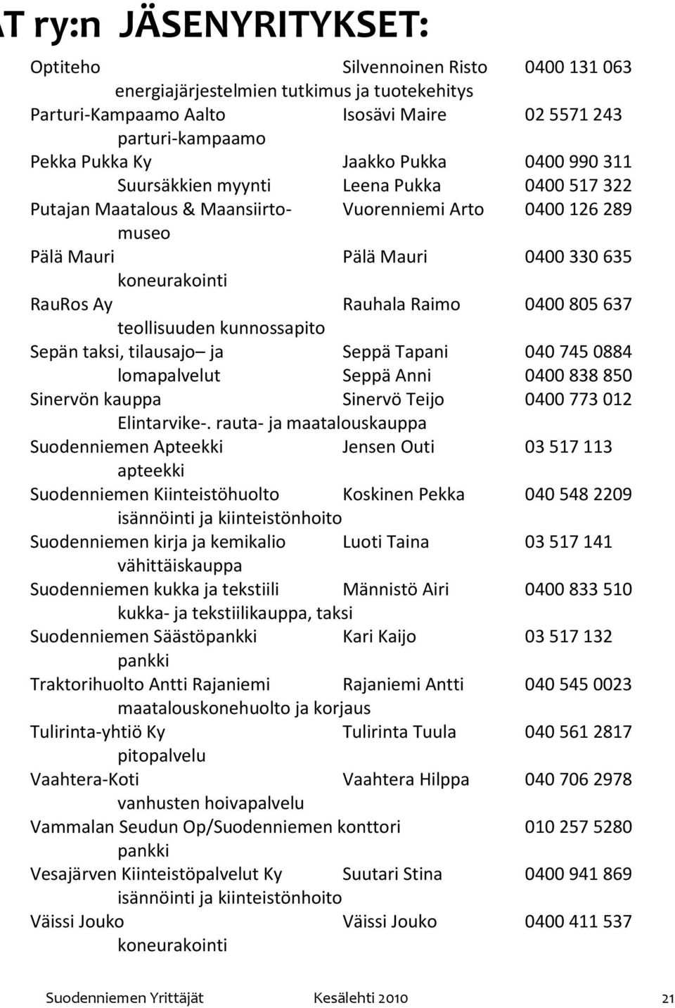 Raimo 0400 805 637 teollisuuden kunnossapito Sepän taksi, tilausajo ja Seppä Tapani 040 745 0884 lomapalvelut Seppä Anni 0400 838 850 Sinervön kauppa Sinervö Teijo 0400 773 012 Elintarvike-.