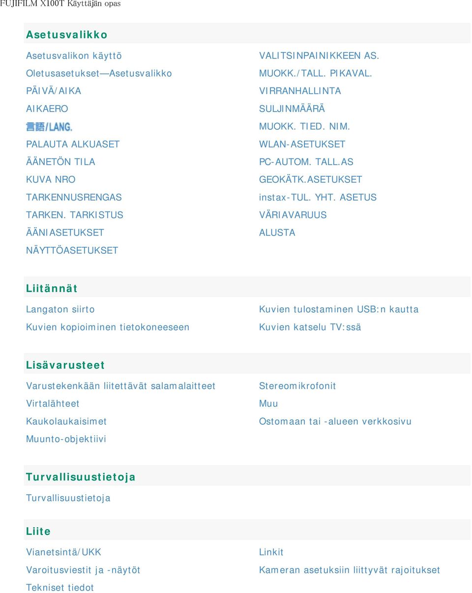 ASETUS VÄRIAVARUUS ALUSTA NÄYTTÖASETUKSET Liitännät Langaton siirto Kuvien kopioiminen tietokoneeseen Kuvien tulostaminen USB:n kautta Kuvien katselu TV:ssä Lisävarusteet Varustekenkään liitettävät