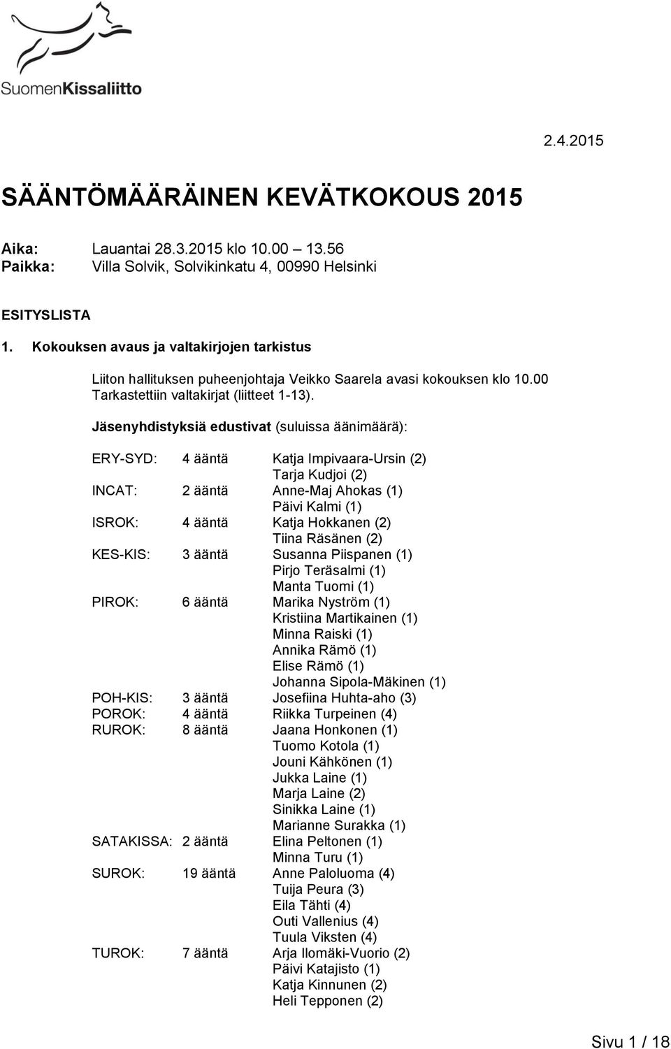 Jäsenyhdistyksiä edustivat (suluissa äänimäärä): ERY-SYD: 4 ääntä Katja Impivaara-Ursin (2) Tarja Kudjoi (2) INCAT: 2 ääntä Anne-Maj Ahokas (1) Päivi Kalmi (1) ISROK: 4 ääntä Katja Hokkanen (2) Tiina