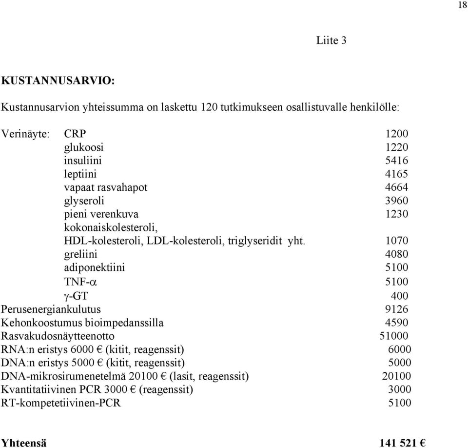 1070 greliini 4080 adiponektiini 5100 TNF-α 5100 γ-gt 400 Perusenergiankulutus 9126 Kehonkoostumus bioimpedanssilla 4590 Rasvakudosnäytteenotto 51000 RNA:n eristys 6000