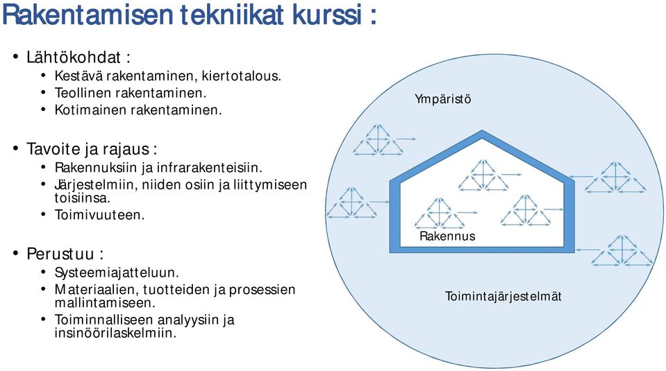 Järjestelmiin, niiden osiin ja liittymiseen toisiinsa. Toimivuuteen. Perustuu : Systeemiajatteluun.