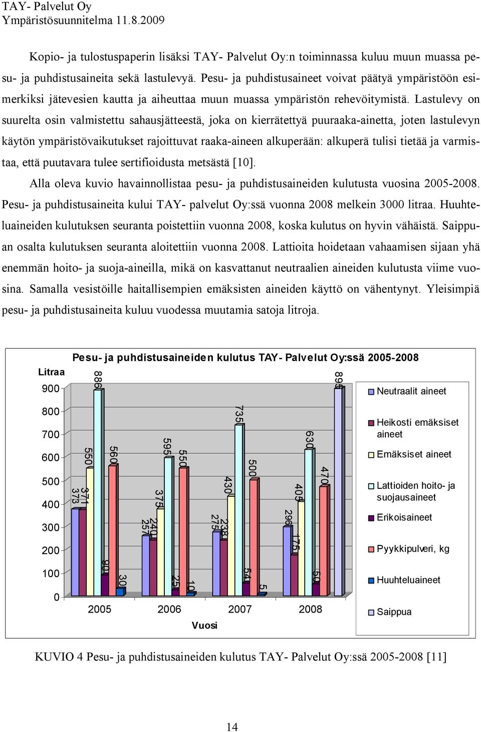 Lastulevy on suurelta osin valmistettu sahausjätteestä, joka on kierrätettyä puuraaka ainetta, joten lastulevyn käytön ympäristövaikutukset rajoittuvat raaka aineen alkuperään: alkuperä tulisi tietää