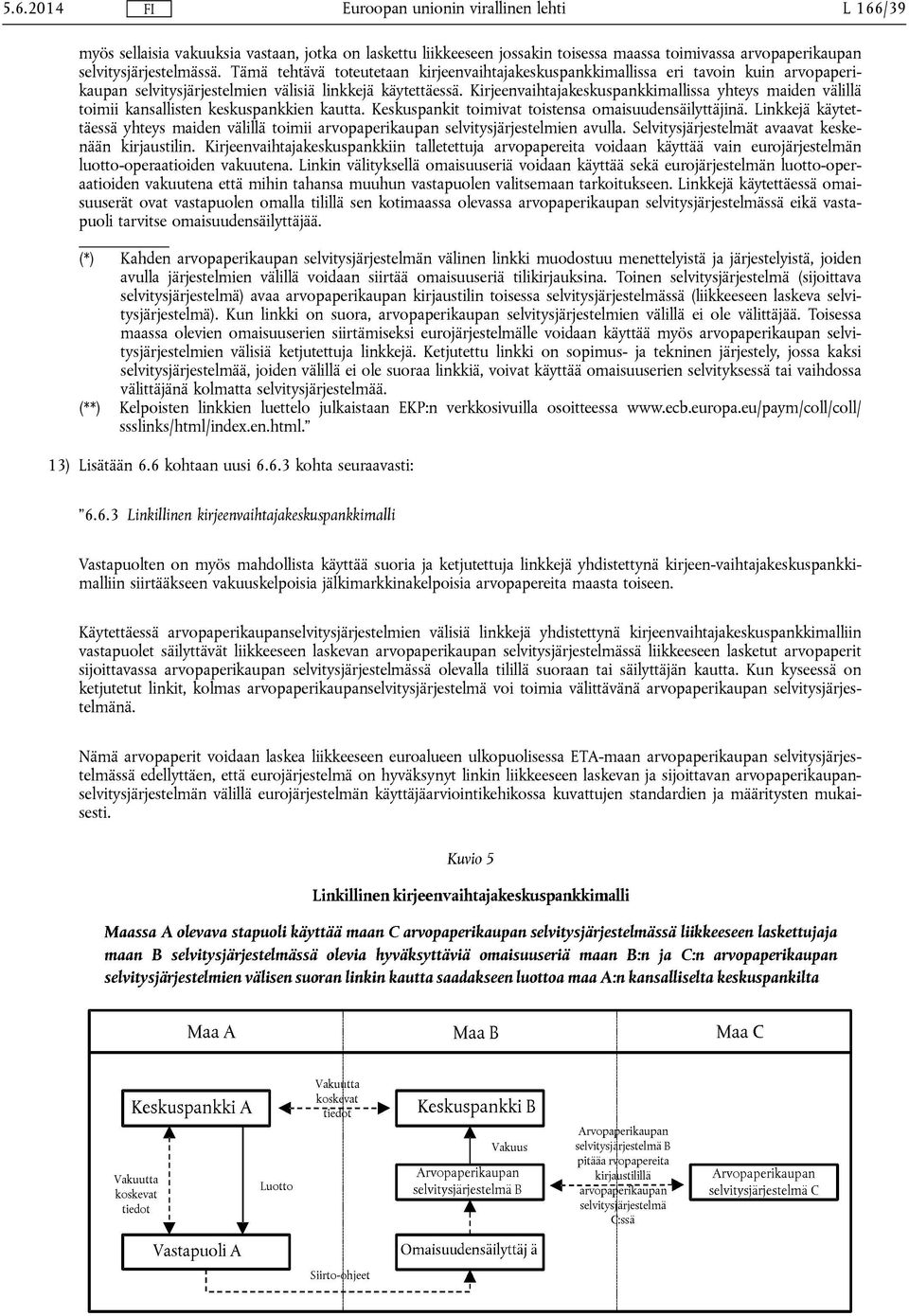 Kirjeenvaihtajakeskuspankkimallissa yhteys maiden välillä toimii kansallisten keskuspankkien kautta. Keskuspankit toimivat toistensa omaisuudensäilyttäjinä.