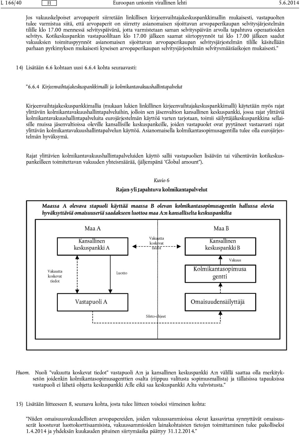 Kotikeskuspankin vastapuoliltaan klo 17.00 jälkeen saamat siirtopyynnöt tai klo 17.