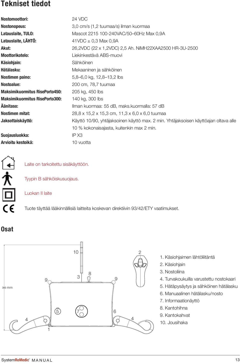 NiMH22XAA2500 HR-3U-2500 Moottorikotelo: Liekinkestävä ABS-muovi Käsiohjain: Sähköinen Hätälasku: Mekaaninen ja sähköinen Nostimen paino: 5,8 6,0 kg, 12,8 13,2 lbs Nostoalue: 200 cm, 78,7 tuumaa