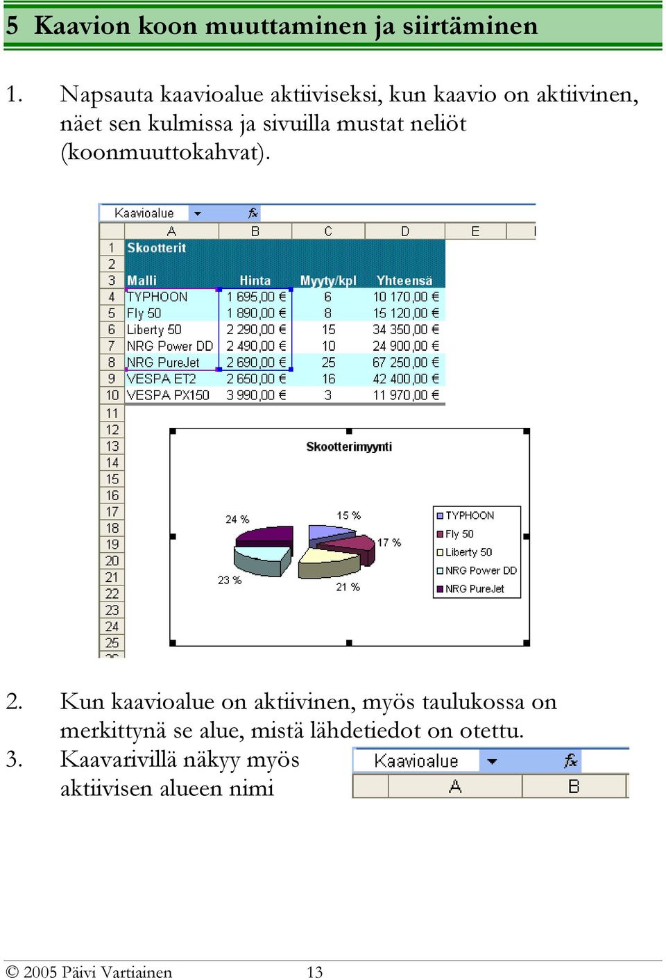 sivuilla mustat neliöt (koonmuuttokahvat). 2.