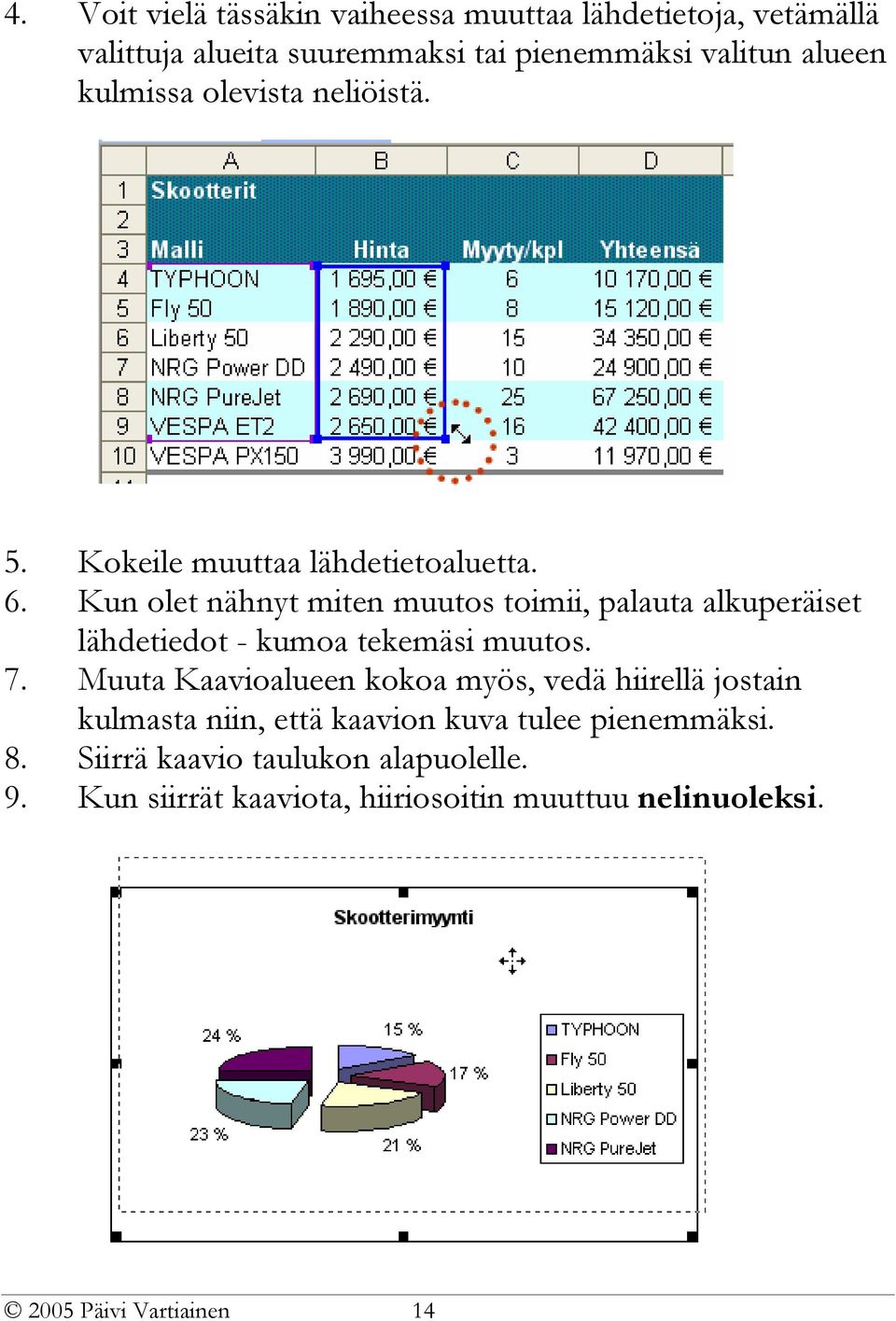 Kun olet nähnyt miten muutos toimii, palauta alkuperäiset lähdetiedot - kumoa tekemäsi muutos. 7.