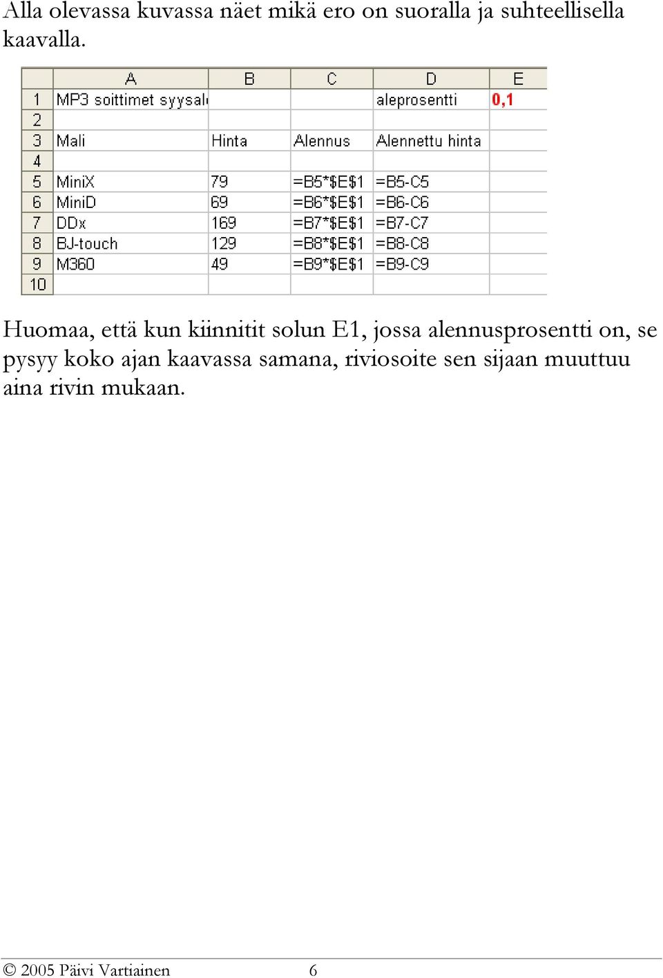 Huomaa, että kun kiinnitit solun E1, jossa alennusprosentti