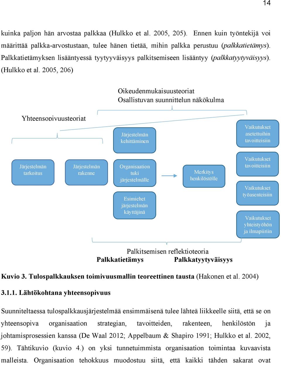 2005, 206) Oikeudenmukaisuusteoriat Osallistuvan suunnittelun näkökulma Yhteensopivuusteoriat Järjestelmän kehittäminen Vaikutukset asetettuihin tavoitteisiin Järjestelmän tarkoitus Järjestelmän