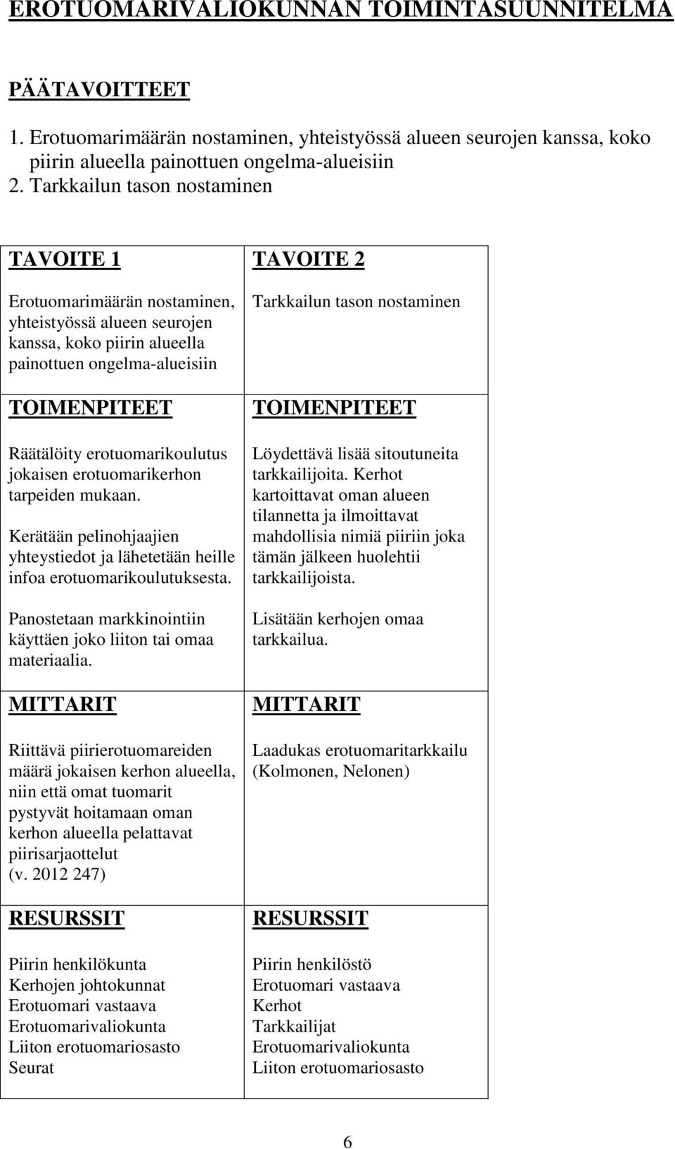 erotuomarikerhon tarpeiden mukaan. Kerätään pelinohjaajien yhteystiedot ja lähetetään heille infoa erotuomarikoulutuksesta. Panostetaan markkinointiin käyttäen joko liiton tai omaa materiaalia.