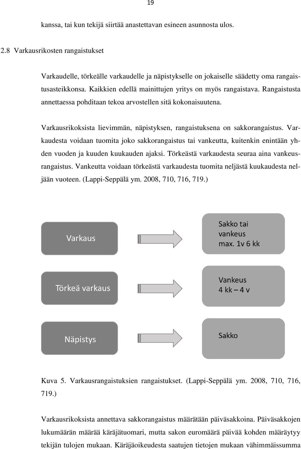 Rangaistusta annettaessa pohditaan tekoa arvostellen sitä kokonaisuutena. Varkausrikoksista lievimmän, näpistyksen, rangaistuksena on sakkorangaistus.