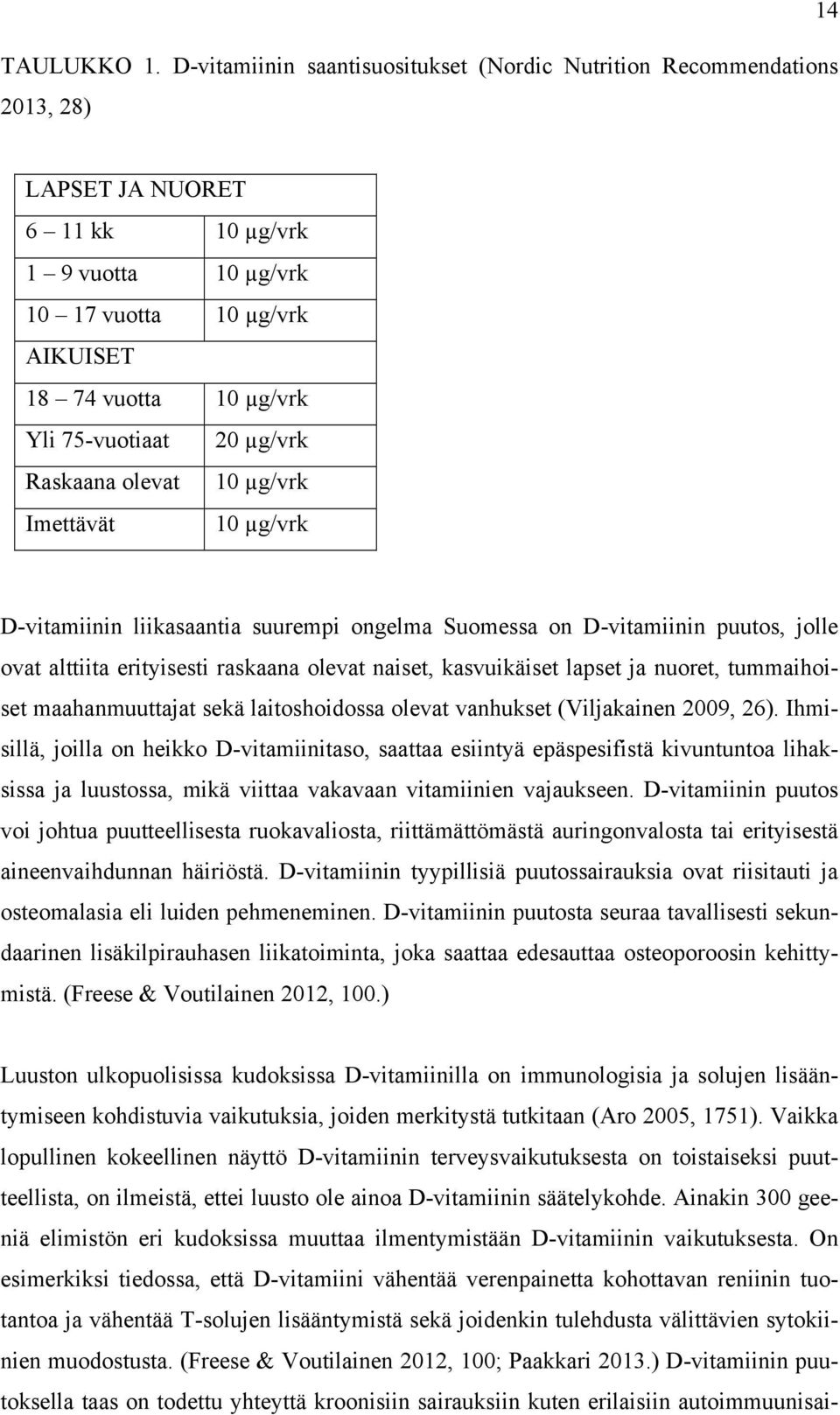 75-vuotiaat 20 µg/vrk Raskaana olevat 10 µg/vrk Imettävät 10 µg/vrk D-vitamiinin liikasaantia suurempi ongelma Suomessa on D-vitamiinin puutos, jolle ovat alttiita erityisesti raskaana olevat naiset,