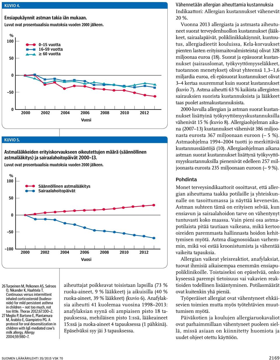 Continuous versus intermittent inhaled corticosteroid (budesonide) for mild persistent asthma in children not too much, not too little. Thorax 2012;67:100 2.
