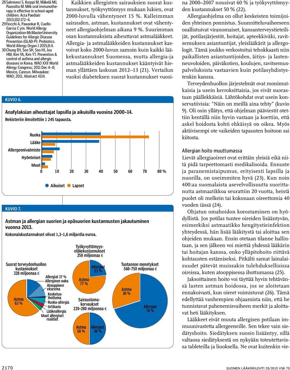 Prevention & control of asthma and allergic diseases in Korea. WAO XXII World Allergy Congress; 2011 Dec 4 8; Mexico, Cancun. Milwaukee: WAO; 2011. Abstract 4114. KUVIO 6.