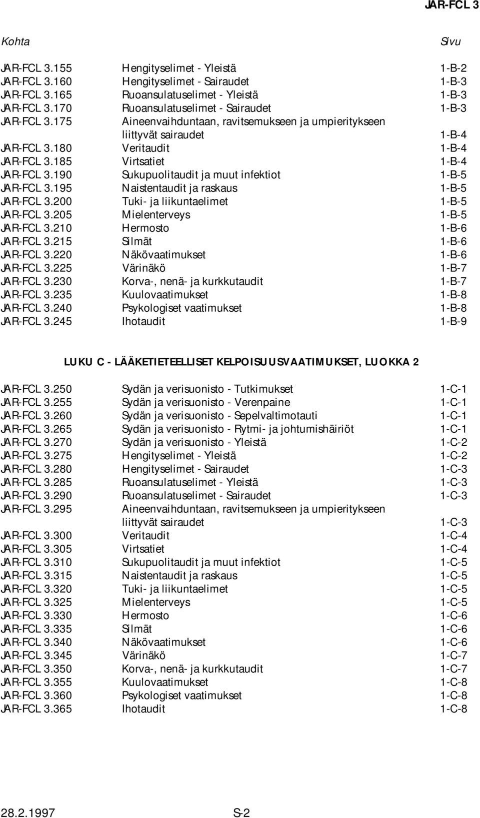 185 Virtsatiet 1-B-4 JAR-FCL 3.190 Sukupuolitaudit ja muut infektiot 1-B-5 JAR-FCL 3.195 Naistentaudit ja raskaus 1-B-5 JAR-FCL 3.200 Tuki- ja liikuntaelimet 1-B-5 JAR-FCL 3.