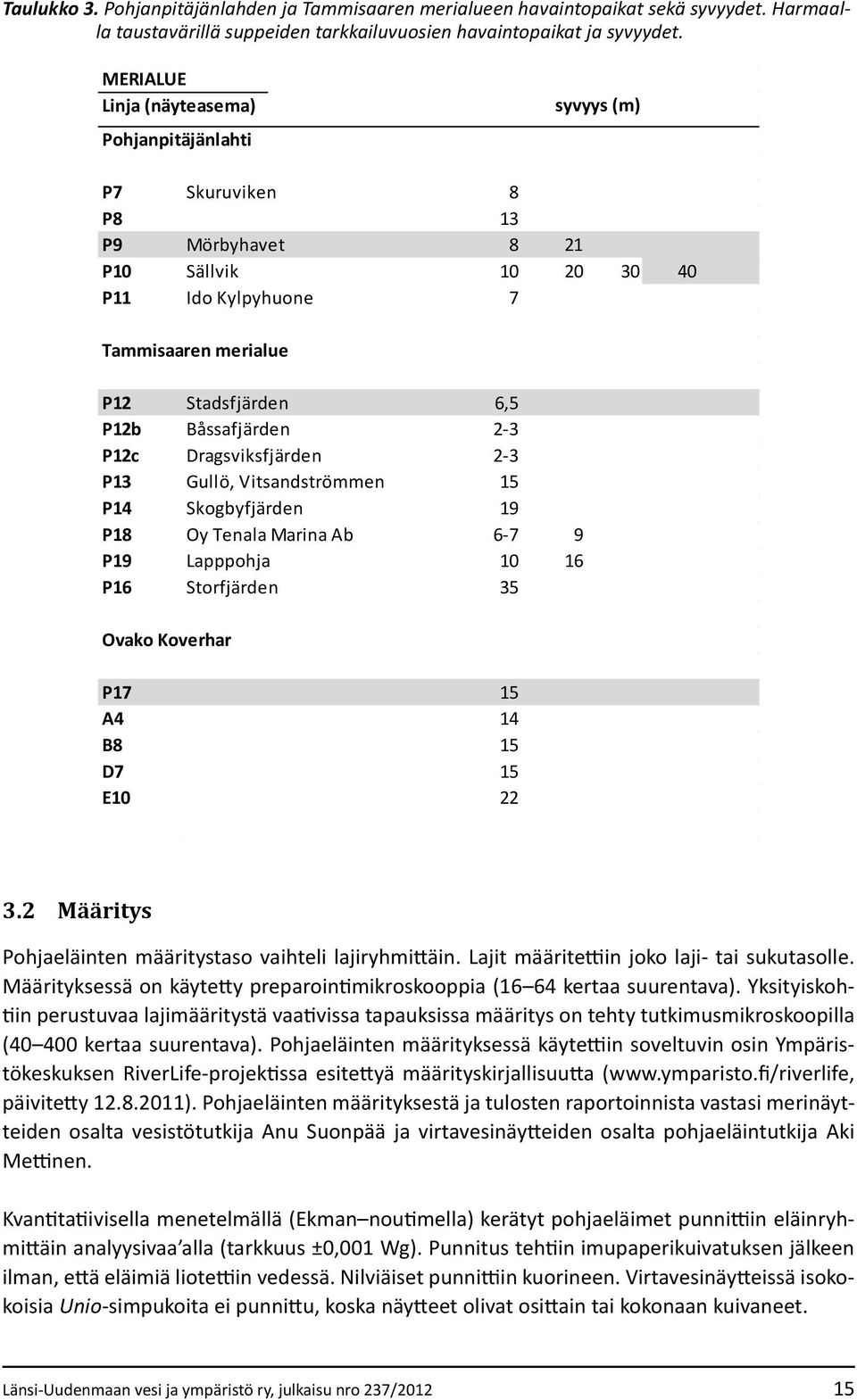 Båssafjärden 2-3 P12c Dragsviksfjärden 2-3 P13 Gullö, Vitsandströmmen 15 P14 Skogbyfjärden 19 P18 Oy Tenala Marina Ab 6-7 9 P19 Lapppohja 10 16 P16 Storfjärden 35 Ovako Koverhar P17 15 A4 14 B8 15 D7