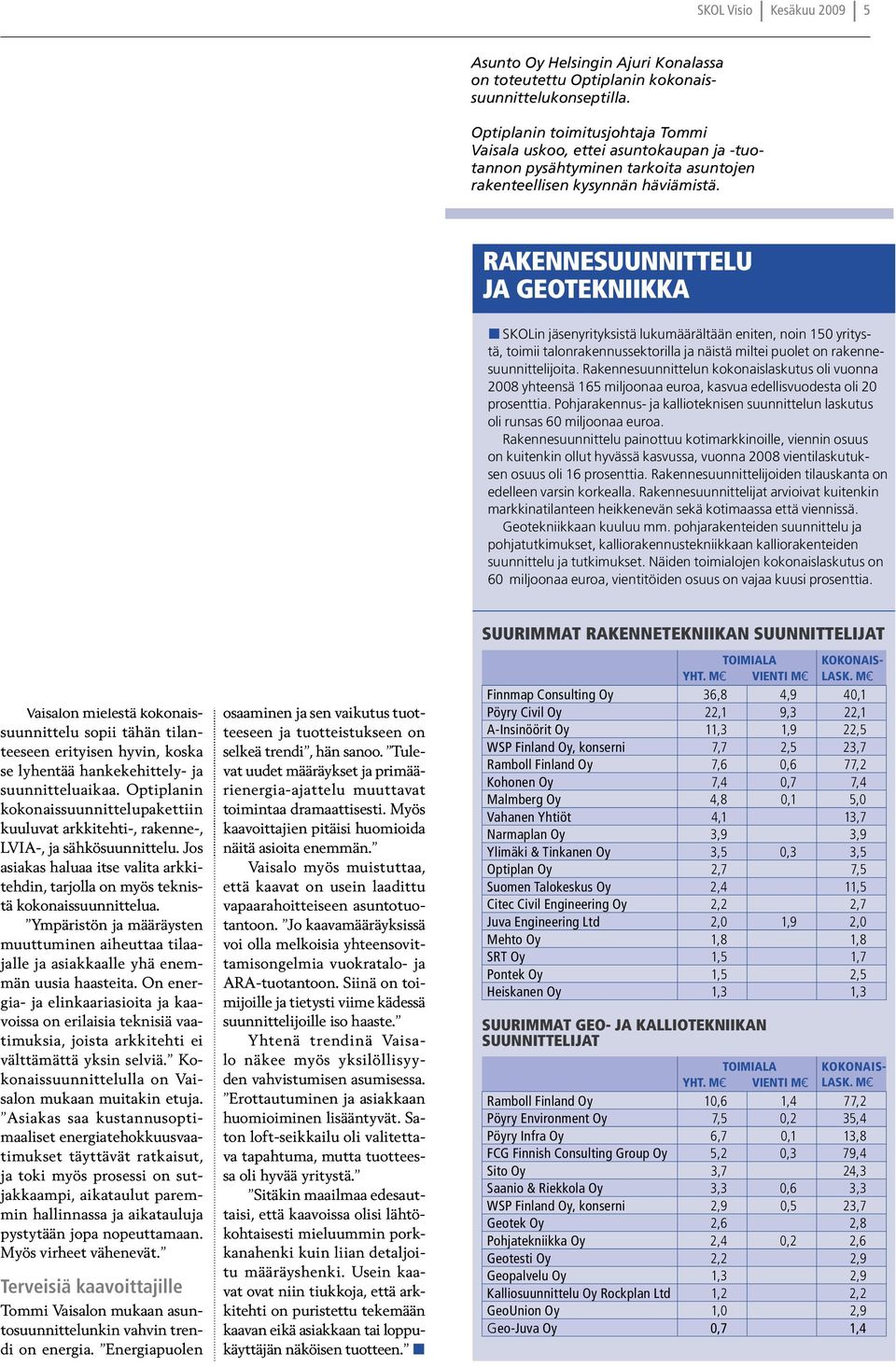 RAKENNE SUUNNITTELU JA GEOTEKNIIKKA SKOLin jäsenyrityksistä lukumäärältään eniten, noin 150 yritystä, toimii talonrakennussektorilla ja näistä miltei puolet on rakennesuunnittelijoita.