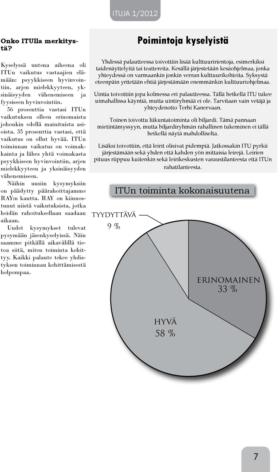 ITUn toiminnan vaikutus on voimakkainta ja lähes yhtä voimakasta psyykkiseen hyvinvointiin, arjen mielekkyyteen ja yksinäisyyden vähenemiseen.