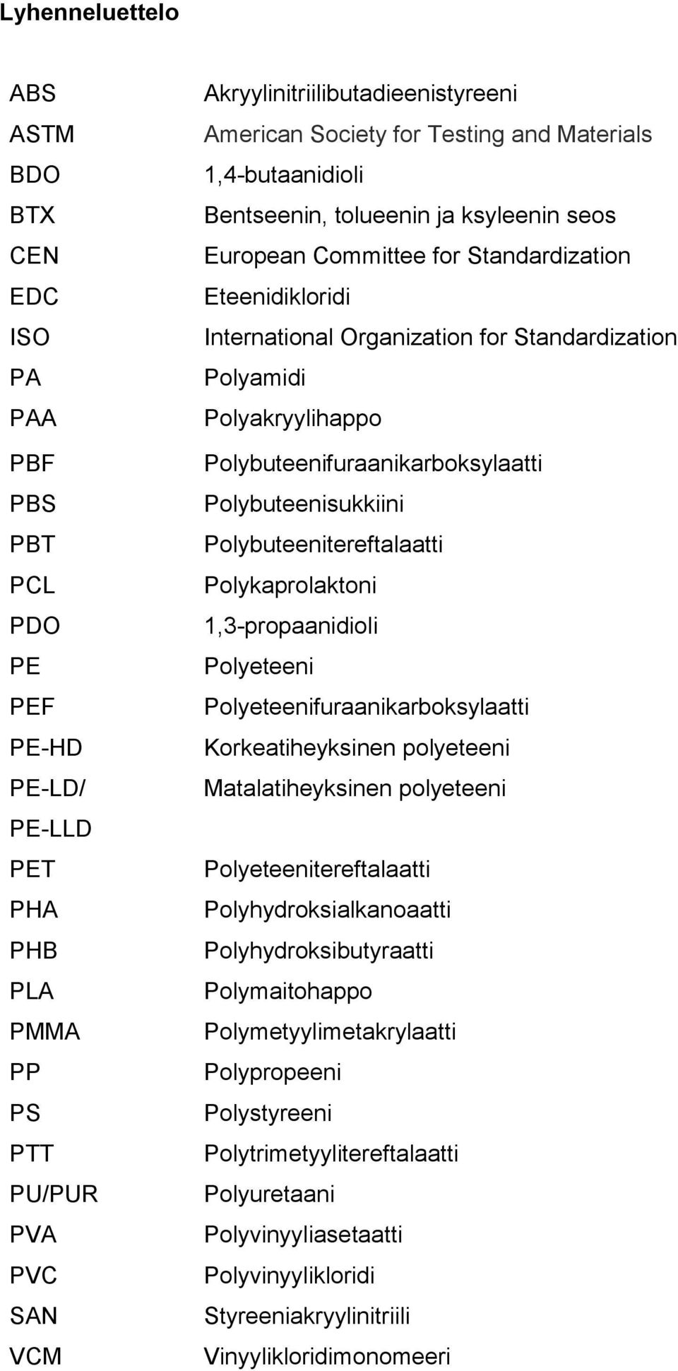 Polyamidi Polyakryylihappo Polybuteenifuraanikarboksylaatti Polybuteenisukkiini Polybuteenitereftalaatti Polykaprolaktoni 1,3-propaanidioli Polyeteeni Polyeteenifuraanikarboksylaatti