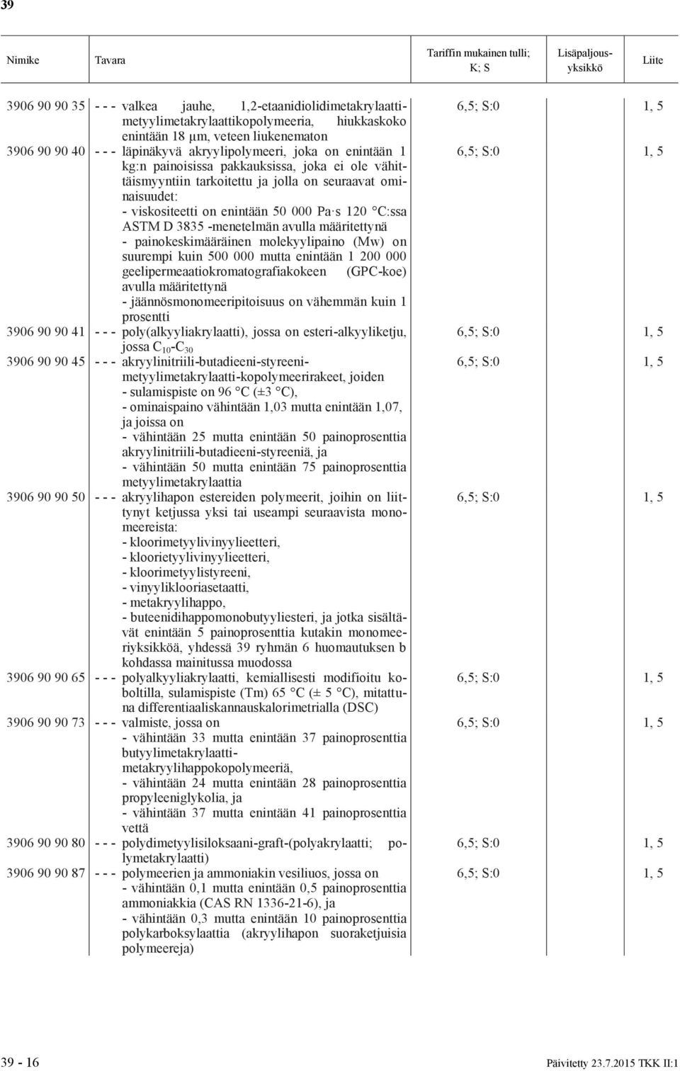 avulla määritettynä - painokeskimääräinen molekyylipaino (Mw) on suurempi kuin 500 000 mutta enintään 1 200 000 geelipermeaatiokromatografiakokeen (GPC-koe) avulla määritettynä -