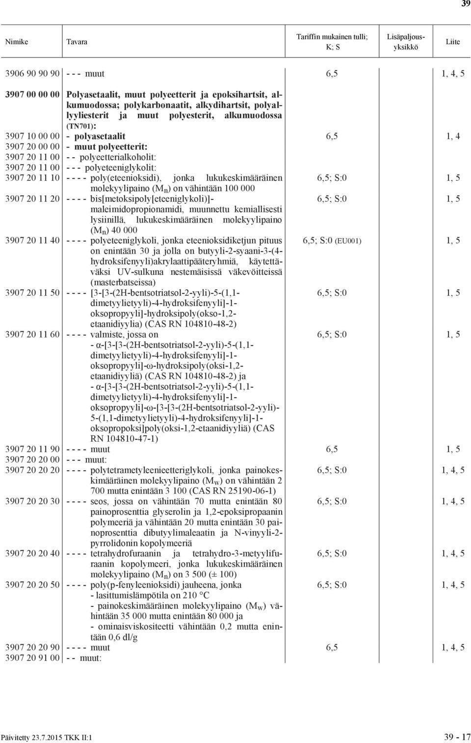 poly(eteenioksidi), jonka lukukeskimääräinen molekyylipaino (M n ) on vähintään 100 000 3907 20 11 20 - - - - bis[metoksipoly[eteeniglykoli)]- maleimidopropionamidi, muunnettu kemiallisesti