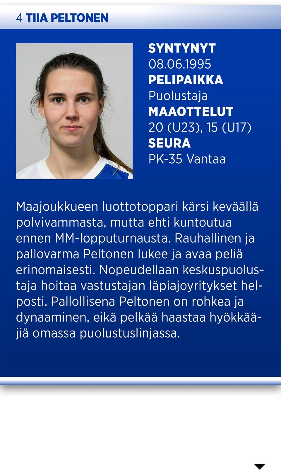 keväällä polvivammasta, mutta ehti kuntoutua ennen MM-lopputurnausta.