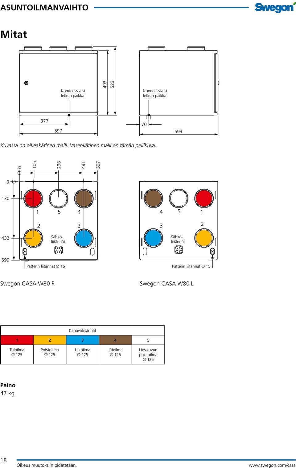 0 105 298 491 597 0 130 1 5 4 4 5 1 2 3 3 2 432 Sähköliitännät Sähköliitännät 599 Patterin liitännät 15