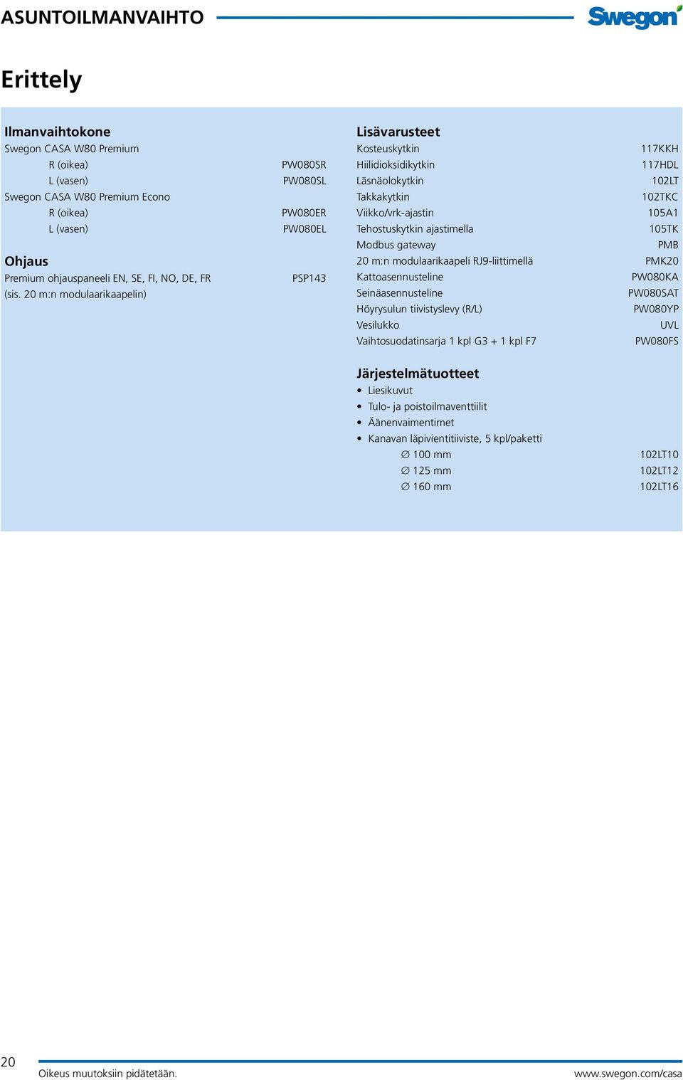 Tehostuskytkin ajastimella 105TK Modbus gateway PMB 20 m:n modulaarikaapeli RJ9-liittimellä PMK20 Kattoasennusteline PW080KA Seinäasennusteline PW080SAT Höyrysulun tiivistyslevy (R/L) PW080YP
