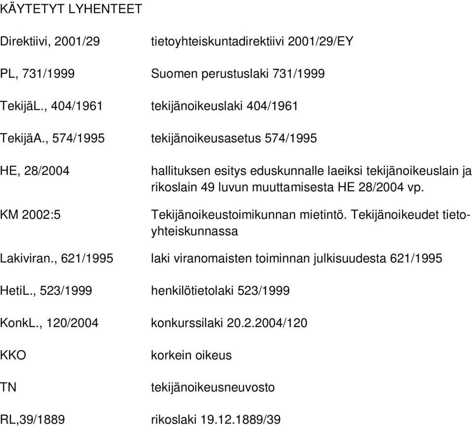 , 574/1995 tekijänoikeusasetus 574/1995 HE, 28/2004 KM 2002:5 hallituksen esitys eduskunnalle laeiksi tekijänoikeuslain ja rikoslain 49 luvun muuttamisesta HE