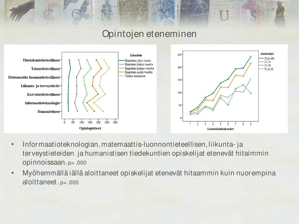 humanistisen tiedekuntien opiskelijat etenevät hitaimmin opinnoissaan.