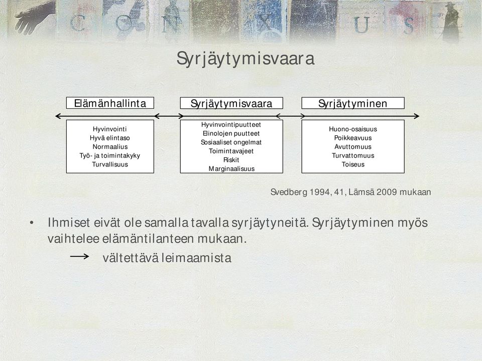 Marginaalisuus Huono-osaisuus Poikkeavuus Avuttomuus Turvattomuus Toiseus Svedberg 1994, 41, Lämsä 2009 mukaan