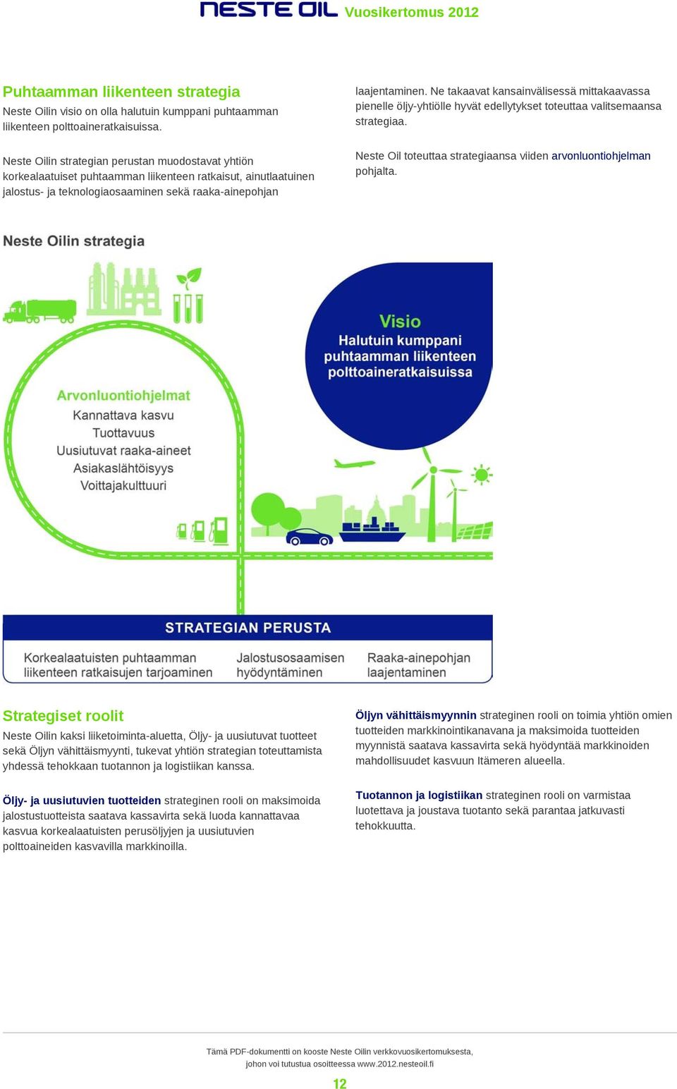 Ne takaavat kansainvälisessä mittakaavassa pienelle öljy-yhtiölle hyvät edellytykset toteuttaa valitsemaansa strategiaa. Neste Oil toteuttaa strategiaansa viiden arvonluontiohjelman pohjalta.