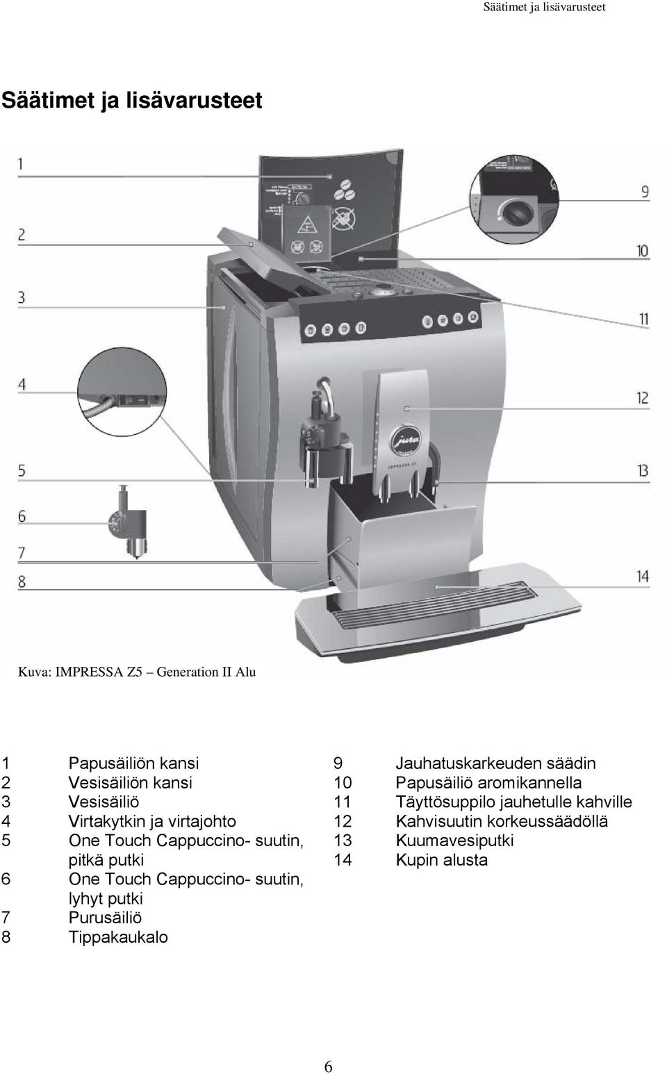 jauhetulle kahville 4 Virtakytkin ja virtajohto 12 Kahvisuutin korkeussäädöllä 5 One Touch Cappuccino- suutin,