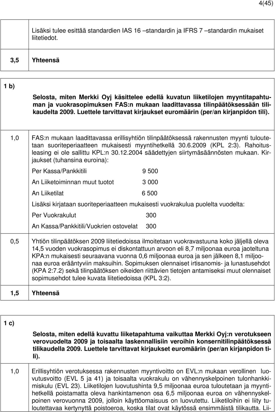 Luettele tarvittavat kirjaukset euromäärin (per/an kirjanpidon tili).